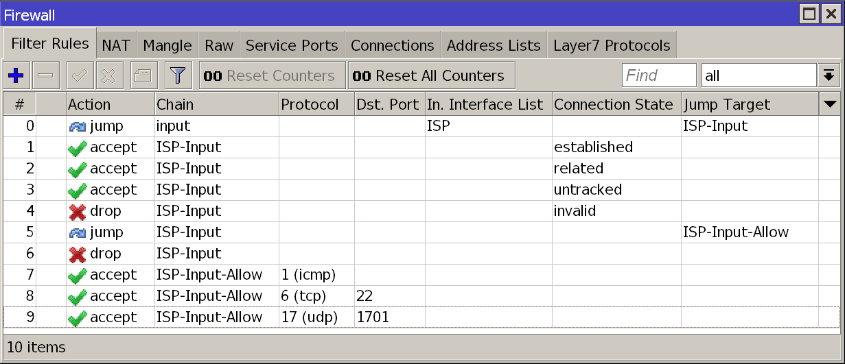Васильев Кирилл vasilevkirill mikrotik Filter Firewall